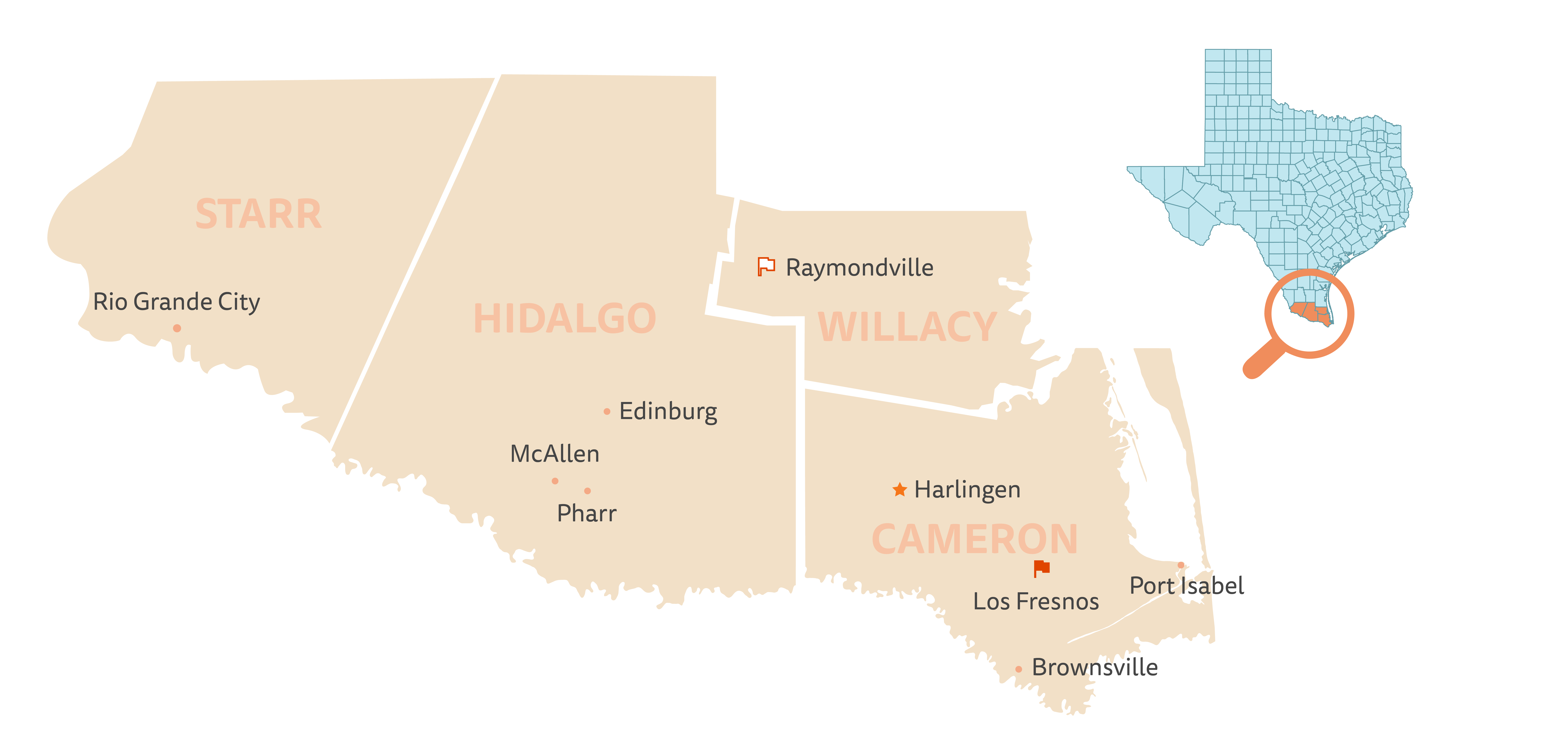 Graphic of counties in Rio Grande Valley. Starr, Hidalgo, Willacy Cameron counites