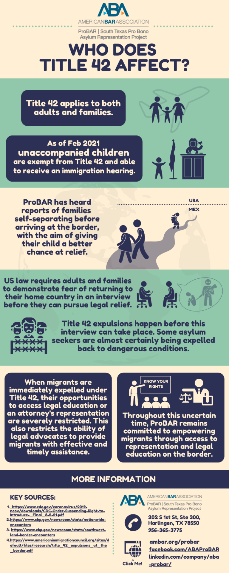 WHO DOES TITLE 42 AFFECT? Title 42 applies to both adults and families. As of February 2021 unaccompanied children are exempt from Title 42 and able to recieve an immmigration hearing. ProBAR has heard reports of families self-separating before arriving at the border, with the aim of giving their child a better chance at relief. US law requires adults and families to demonstrate fear of returning to their home country in an interview before they can pursue legal relief. Title 42 expulsions happen before this interview can take place. Some asylum seekers are almost certainly being expelled back to dangerous conditions. When migrants are immediately expelled under Title 42, their opportunities to access legal education or an attorney's representation are severely restricted. This also restricts the ability of legal advocates to provide migrants with effective and timely assistance. Throughout this uncertain time, ProBAR remains committed to empowering migrants through access to representation and legal education on the border. MORE INFORMATION KEY SOURCES: Title 42 applies to both adults and families. MORE INFORMATION As of Feb 2021 are exempt from Title 42 and able to receive an immigration hearing. WHO DOES TITLE 42 AFFECT? unaccompanied children https://www.cdc.gov/coronavirus/2019- ncov/downloads/CDC-Order-Suspending-Right-toIntroduce-_Final_8-2-21.pdf https://www.cbp.gov/newsroom/stats/nationwideencounters https://www.cbp.gov/newsroom/stats/southwestland-border-encounters https://www.americanimmigrationcouncil.org/sites/d efault/files/research/title_42_expulsions_at_the _border.pdf 202 S 1st St, Ste 300, Harlingen, TX 78550 956-365-3775 ambar.org/probar facebook.com/ABAProBAR linkedin.com/company/aba -probar/