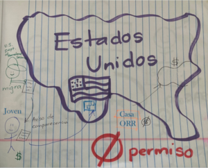 Migrant youth's drawing of the United States and migration experience.