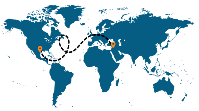 Graphic of countries and steps from Syria to Texas.